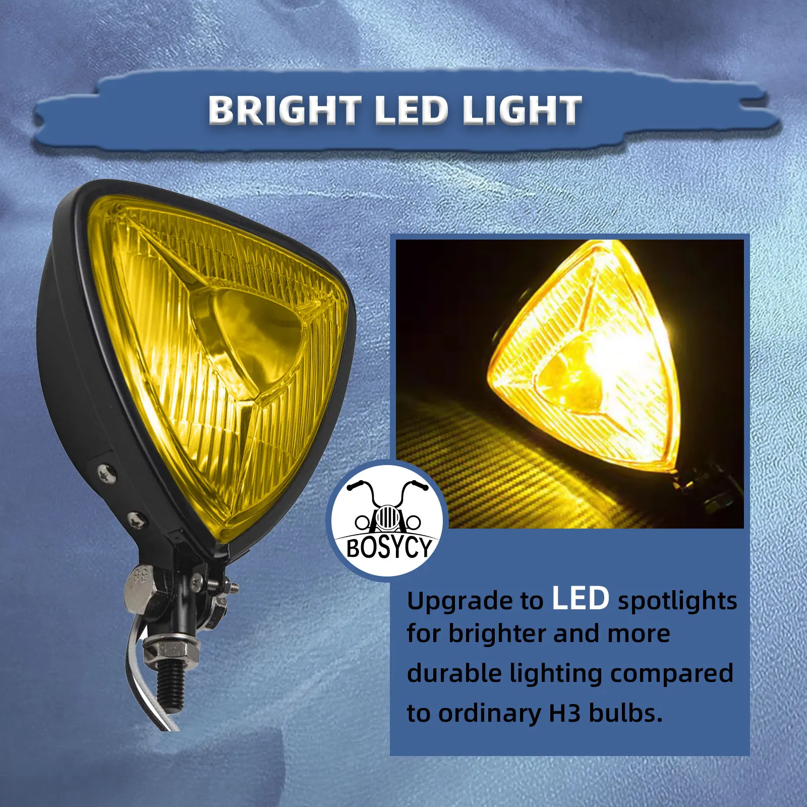 kf-Sd8fc967d69fc4a69a5e6c44cd78c449av-BOSYCY-Motorcycle-LED-Headlight-CustomTriangle-Front-Spotlight-Vintage-Head-Lamp-Universal-Fit-Harley-Chopper-Bobber-Cafe